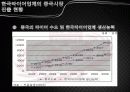금호타이어의 중국진출 현지화 전략 5페이지