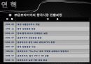 금호타이어의 중국진출 현지화 전략 8페이지