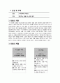 1)국어-다정하게 지내요-칭찬하는 글을 쓰는 방법 알기(세안) 2페이지