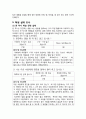 1)국어-다정하게 지내요-칭찬하는 글을 쓰는 방법 알기(세안) 5페이지