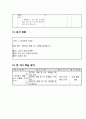 1)국어-다정하게 지내요-칭찬하는 글을 쓰는 방법 알기(세안) 11페이지