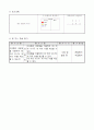 2)수학-덧셈과 뺄셈-받아내림이 두 번 있는 (세 자리 수)-(두, 세 자리 수)의 계산(중안) 5페이지