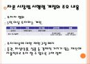 한국형 헤지펀드란 7페이지