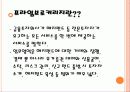 한국형 헤지펀드란 8페이지