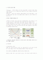 수요와 공급의 개념 및 특성과 요인 조사분석 3페이지