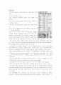 중국의 환경여건 현황과 문제점 및 환경정책 개관 분석 2페이지