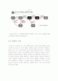영화산업-레포트(완성본) 12페이지