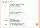 아워홈 31페이지