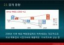 롯데백화점 4페이지