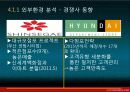 롯데백화점 15페이지