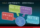 롯데백화점 21페이지
