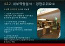 롯데백화점 22페이지