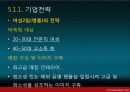 롯데백화점 35페이지