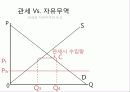비교우위론과 절대우위론 13페이지
