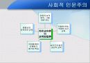 근세사회와 교육, 교육학 사범대 수업 발표 12페이지