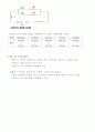 기초전자실험보고서 - 전류(I) = 전압(V) / 저항(R) 4페이지
