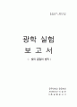 기초광학실험 - 실험A. 빛의 굴절의 법칙 1페이지