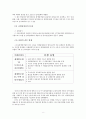 재개발, 재건축에 관하여 9페이지