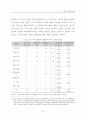 전쟁이란 무엇인가 48페이지
