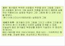 현대미술론-현대미술의 개념 10페이지