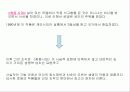 근대의 조각- 로댕 7페이지