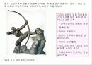 근대의 조각- 로댕 17페이지