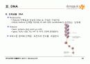 9.+핵산(Nucleic Acids) 20페이지