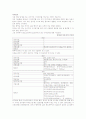 아동 식사일기 1페이지