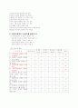 09보건소컨퍼완성본 7페이지