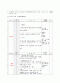 09보건소컨퍼완성본 9페이지