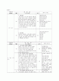 09보건소컨퍼완성본 19페이지