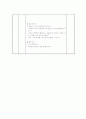 김홍도의 평생도  3페이지