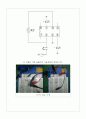 OP-AMP 미분기 적분기 결과 2페이지