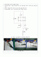 (결과) OP-AMP 반전, 비반전 증폭기 및 버퍼 4페이지