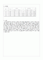 (결과보고서) 옴의 법칙 3페이지