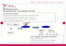 IT피피티 발표용 8페이지