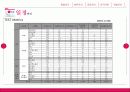 IT피피티 발표용 16페이지