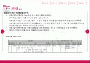 IT피피티 발표용 18페이지