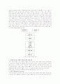 사회복지조직의 마케팅전략 레포트 4페이지