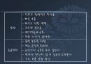 심폐소생술 15페이지