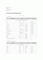 모성제왕절개미나꺼 8페이지