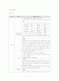 NR_케이스 2페이지