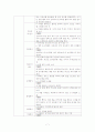 NR_케이스 7페이지