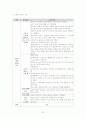 NR_케이스 32페이지