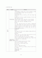 NR_케이스 35페이지