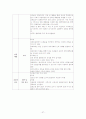 NR_케이스 37페이지