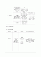 가족간호2 7페이지