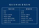 진보주의와 본질주의 16페이지