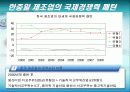 한중일 산업의 국제경쟁력 패턴 5페이지