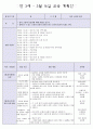 만3세종합교육계획안 (연간,월간,주간,일일 교육계획안) 5페이지